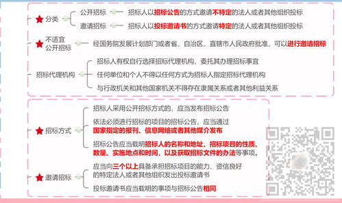 信息系統(tǒng)項(xiàng)目管理師 合同法 招投標(biāo)法 政府采購(gòu)法 著作權(quán)法考點(diǎn)筆記